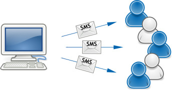 SMS mailing